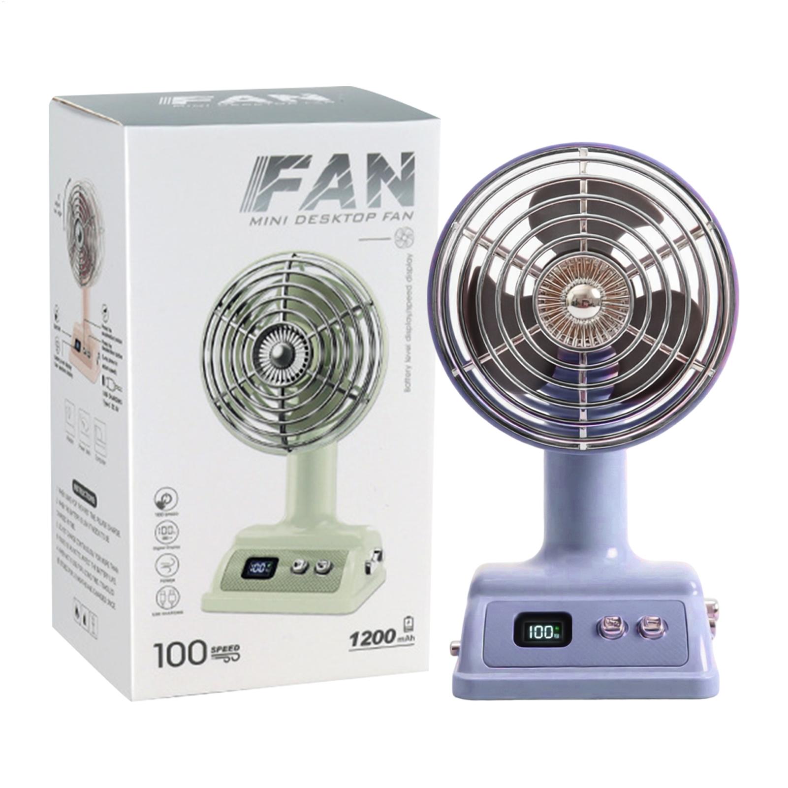 Piccolo ventilatore da scrivan - Fan Desk Small Usb recensione e prezzo