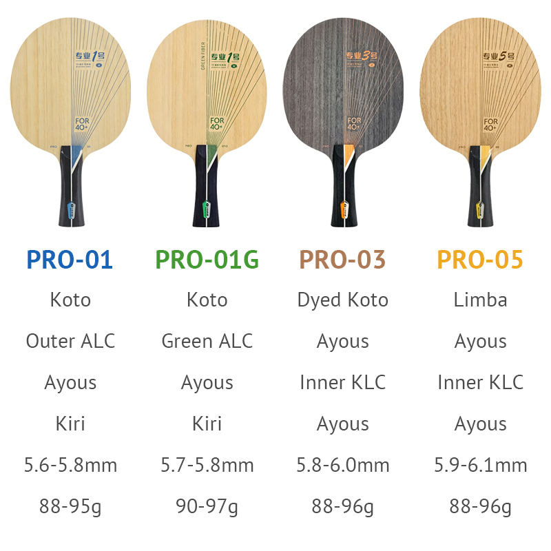 Lama per Ping Pong YINHE Serie - Desk Setup Tips recensione e prezzo