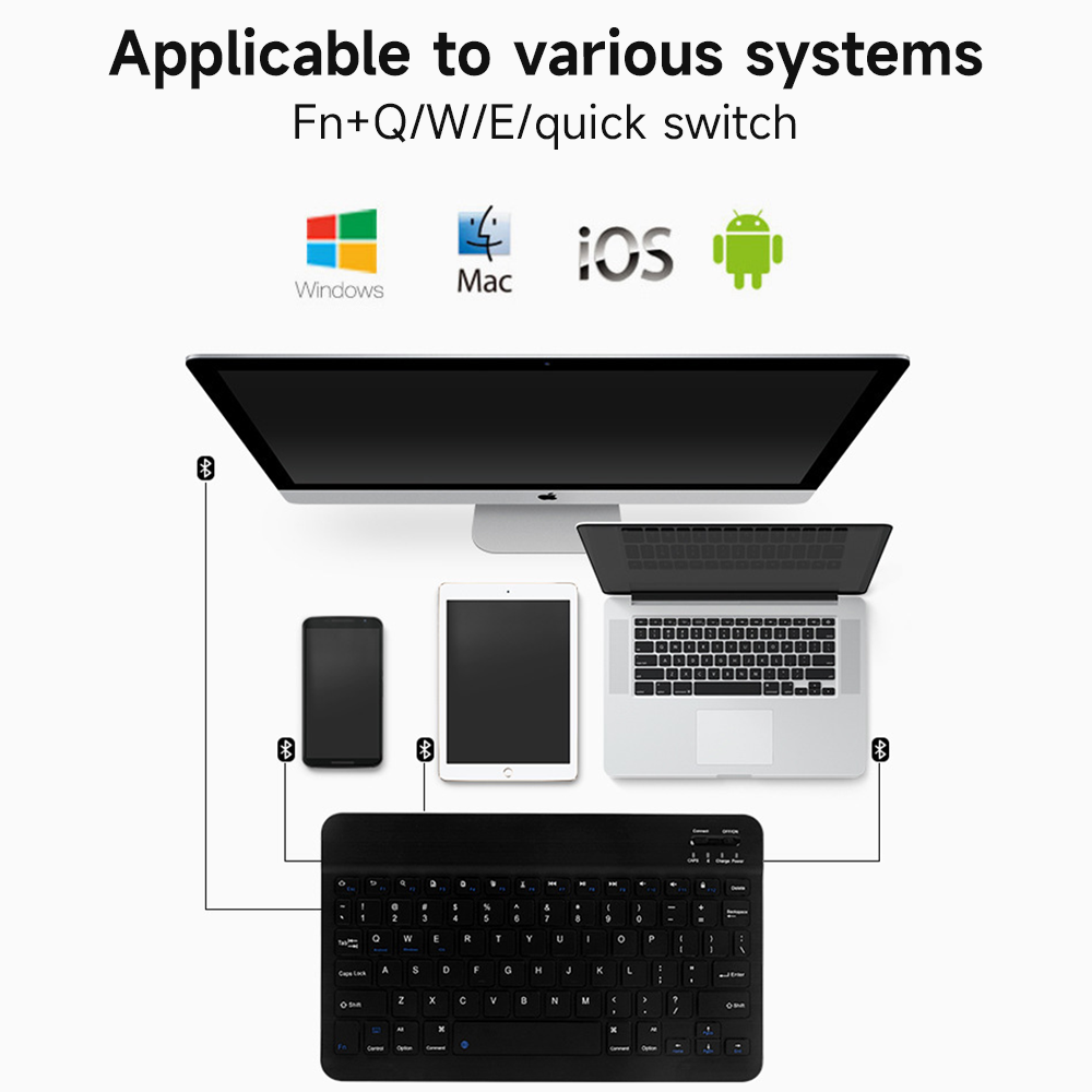 Tastiera Bluetooth per tastier - Desk Setup Keyboard recensione e prezzo