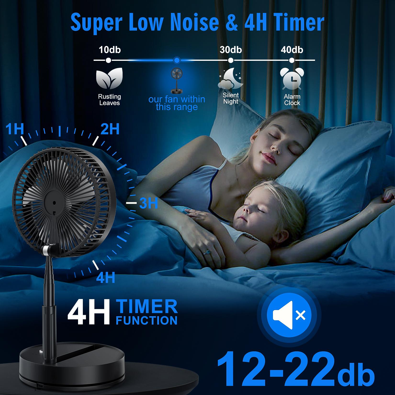 Ventilatore Portatile Pieghevo - Fan Desk Small Usb recensione e prezzo