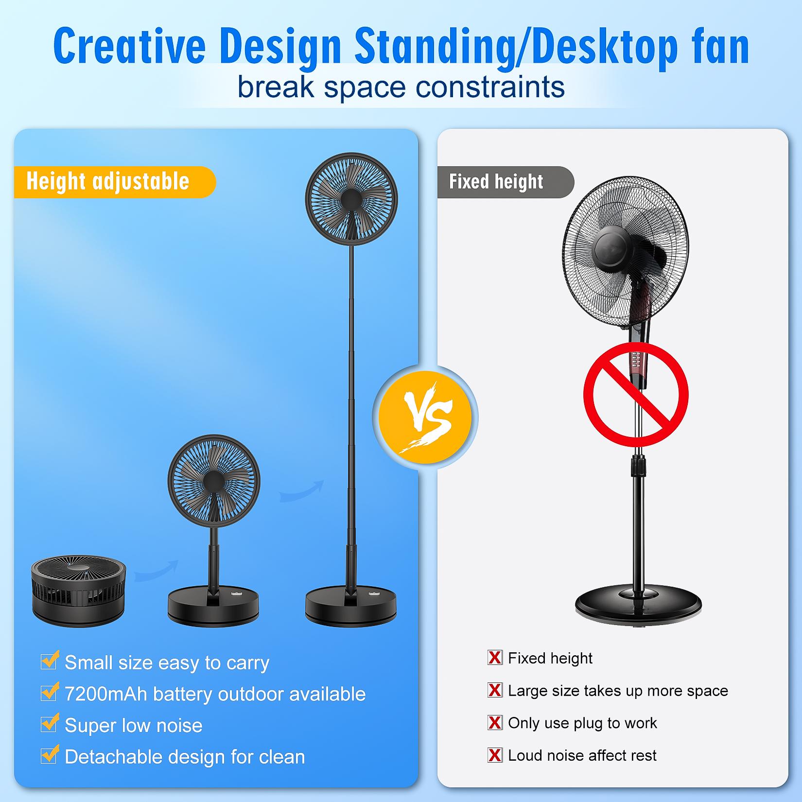 Ventilatore Portatile Pieghevo - Fan Desk Small Usb recensione e prezzo