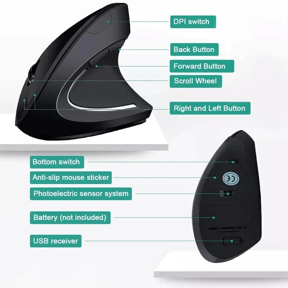 Mouse verticale ergonomico com - Desk Setup Keyboard recensione e prezzo