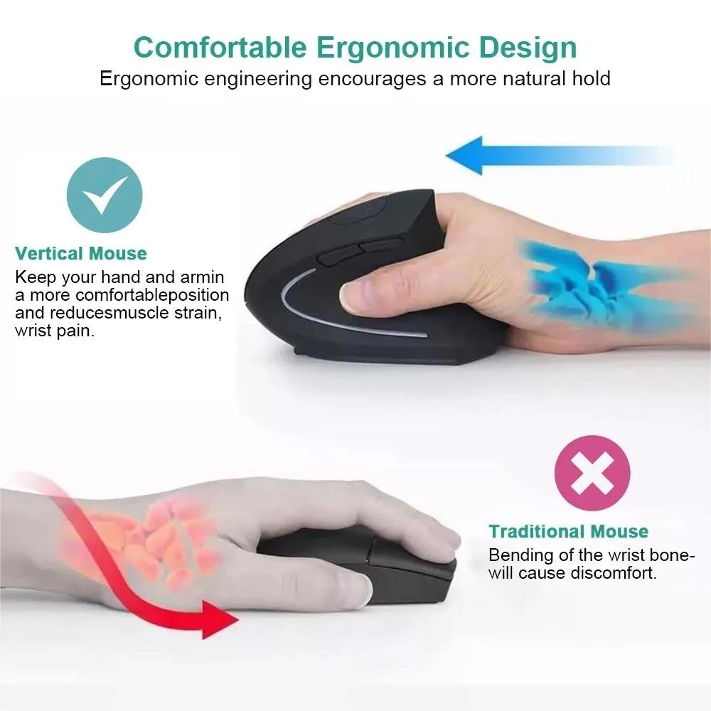 Mouse verticale ergonomico com - Desk Setup Keyboard recensione e prezzo
